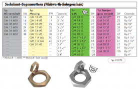 Sechskant-Gegenmuttern Edelstahl V4A (Whitworth-Rohrgewinde), alle Größen